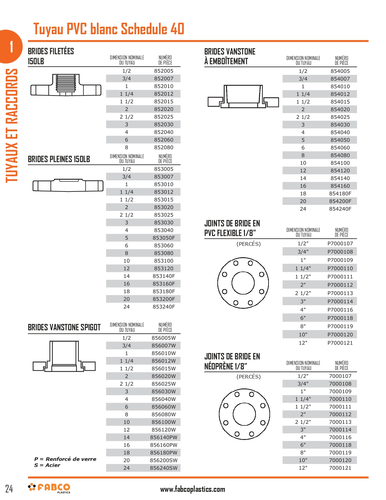 Schedule 40 White PVC Pipe and Fittings_page-0004