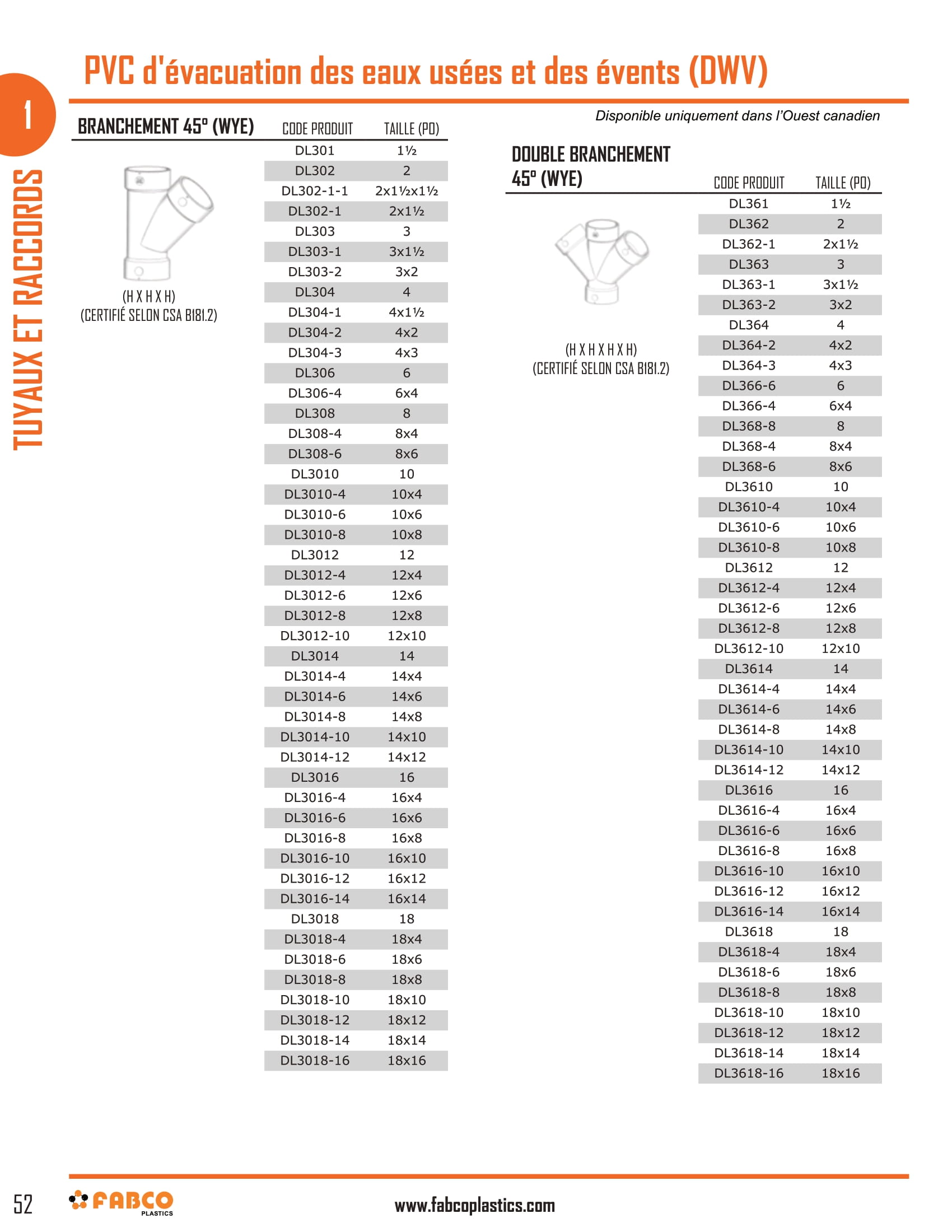 High Rise PVC DWV 2550 Pipe & Fittings-6