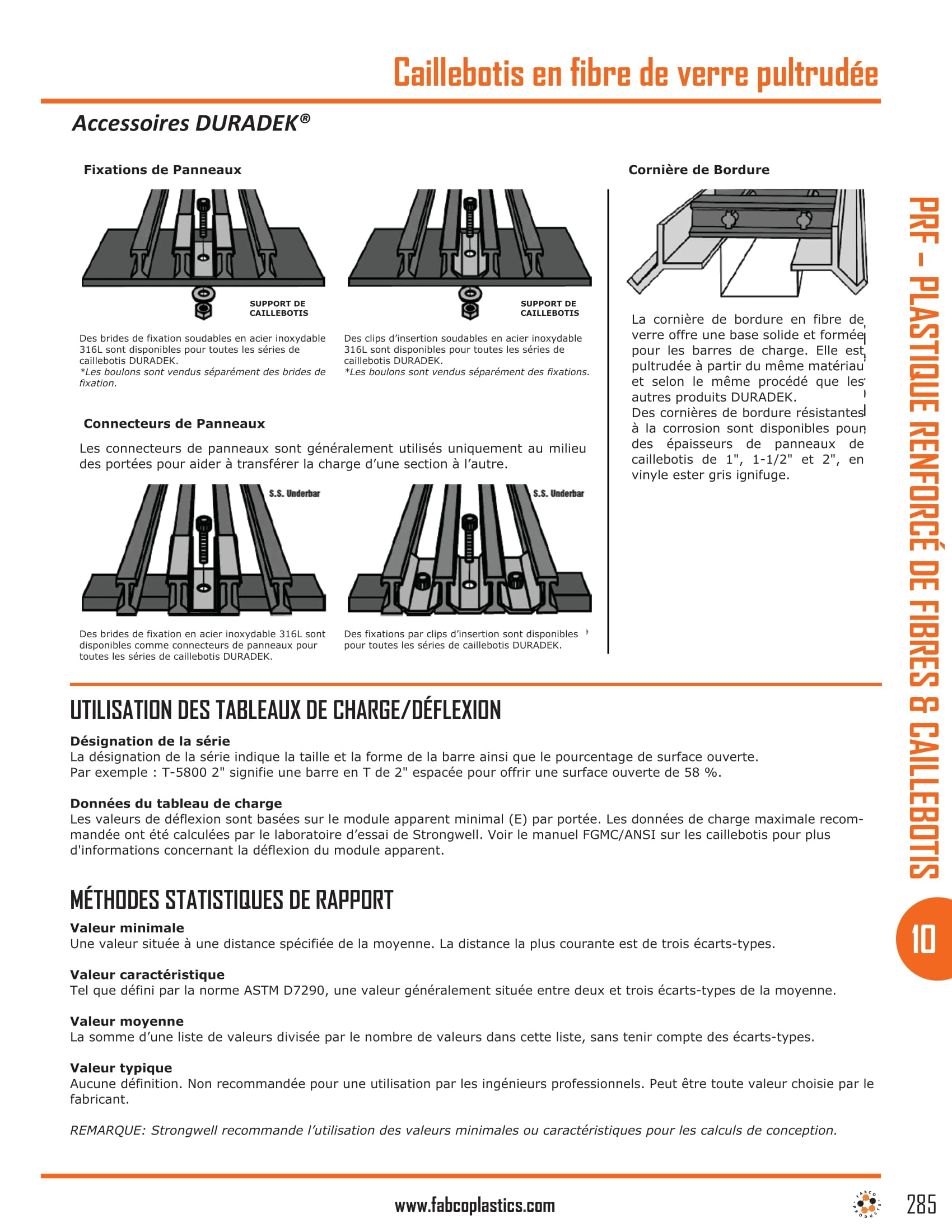Pultruded Fiberglass Grating-2
