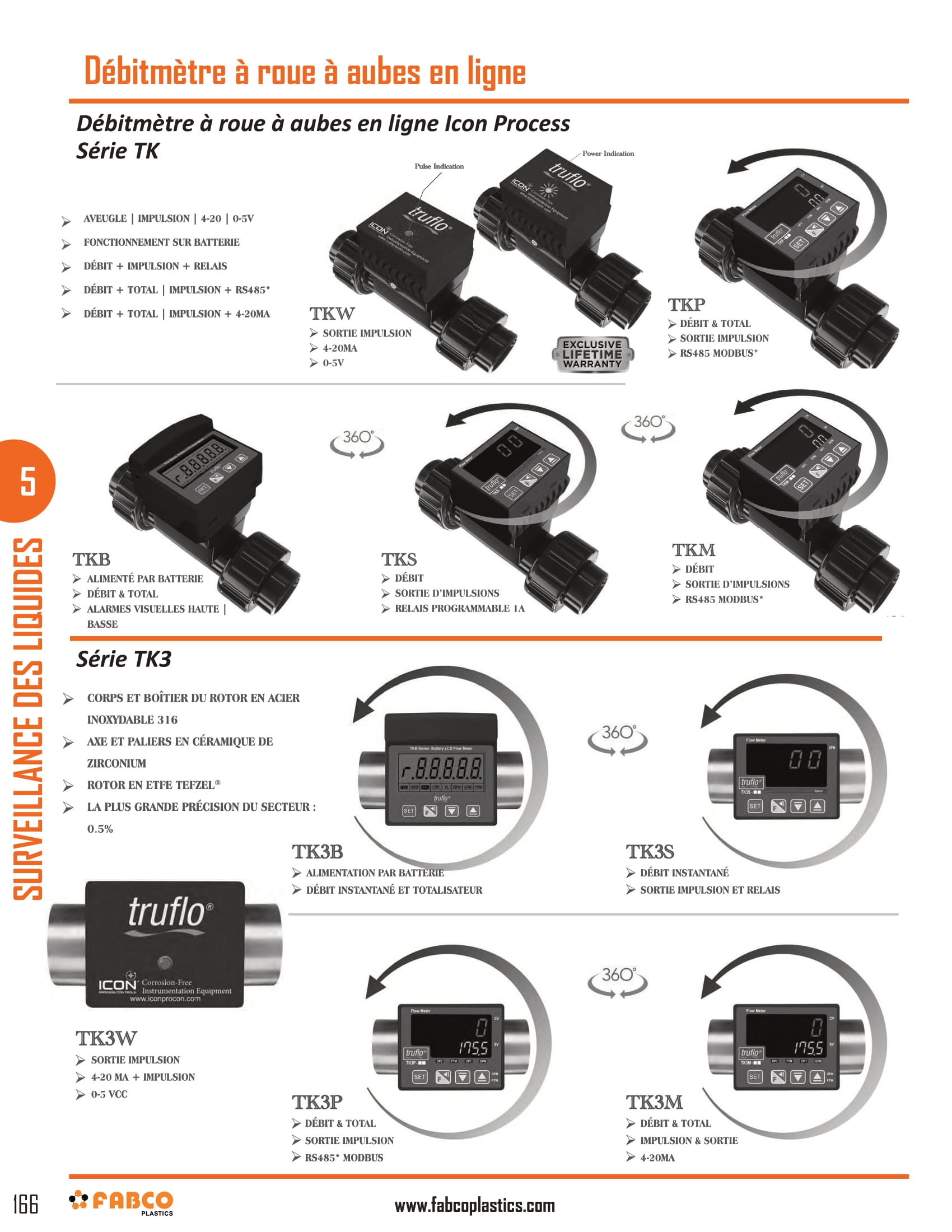 In-Line Paddle Wheel Flow Meter_compressed-1