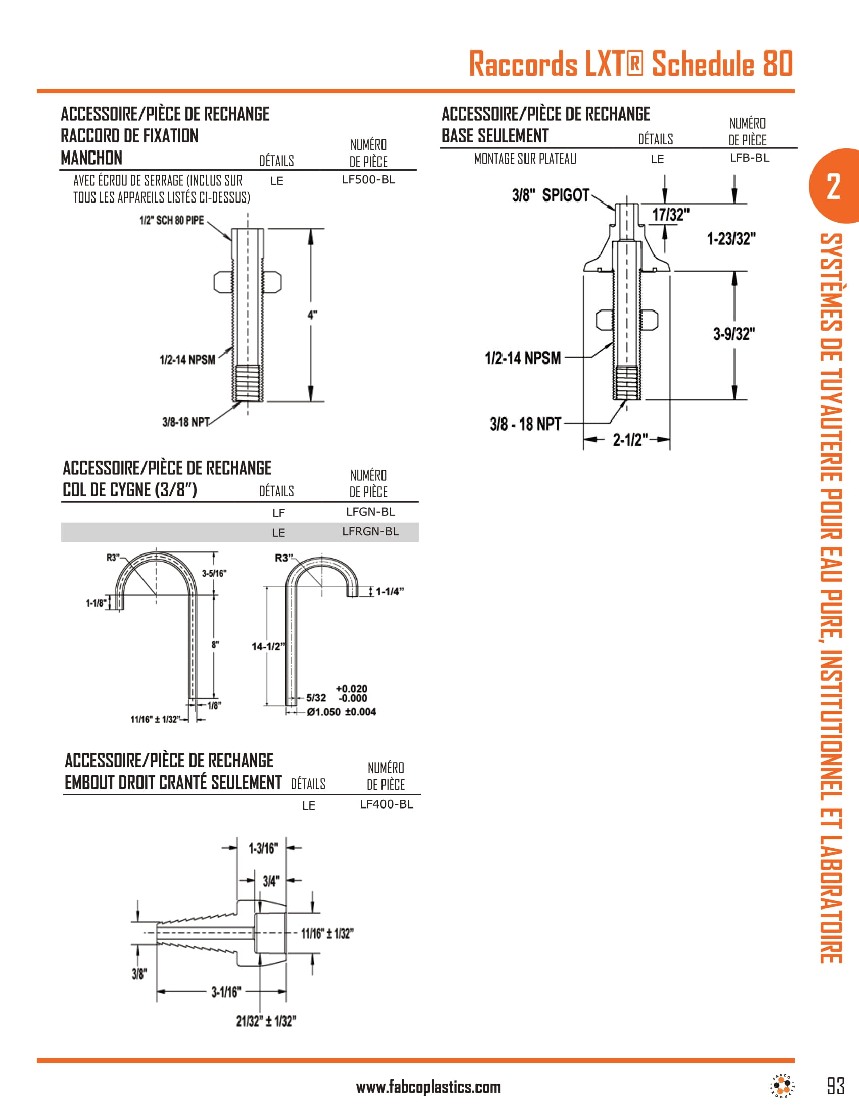 LXT Schedule 80 Piping Systems And Fittings-7