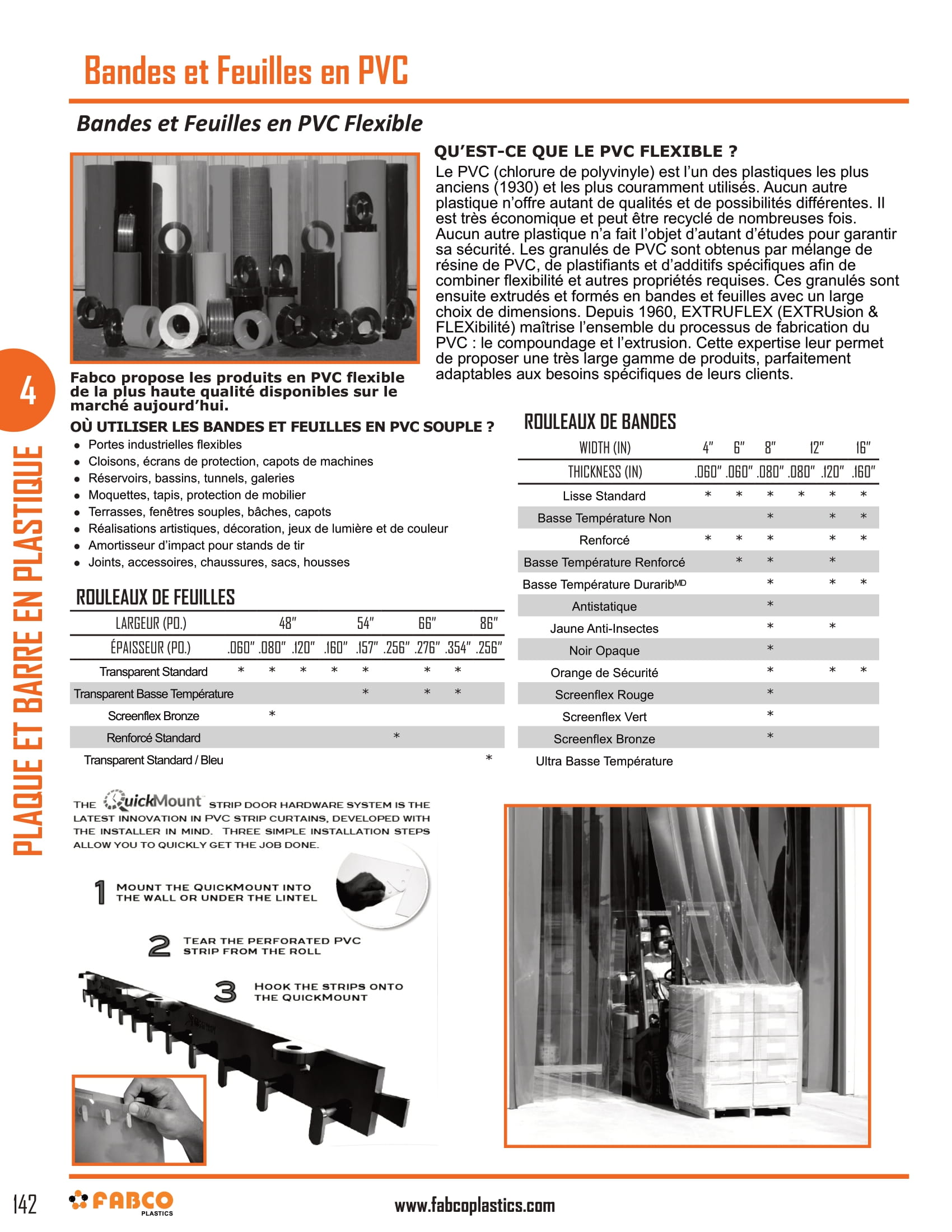 PVC Strips and Sheet